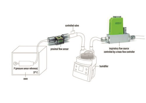 figure-3
